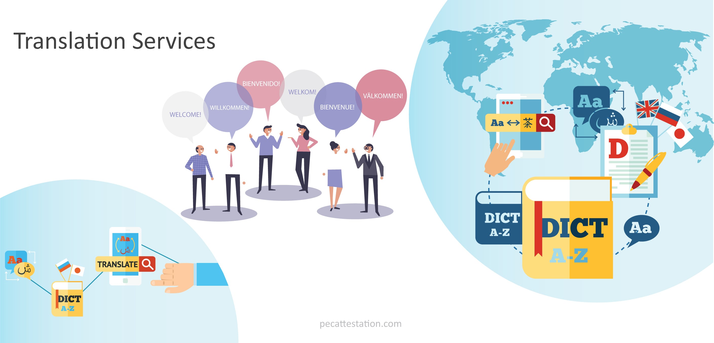 Translation Services in India [The Definitive Guide] | PEC