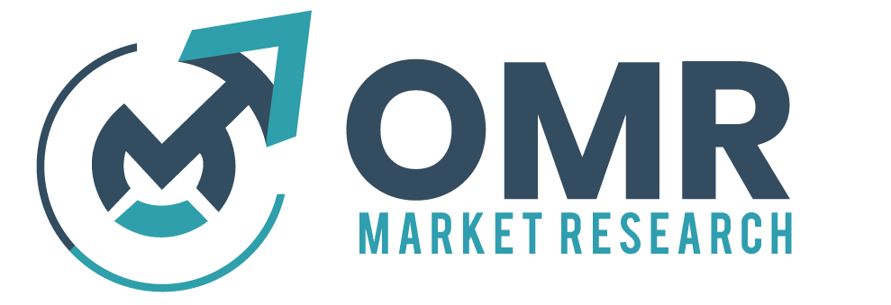 Global Thermal Infrared Imagers Market Size, Share & Forecast 2028