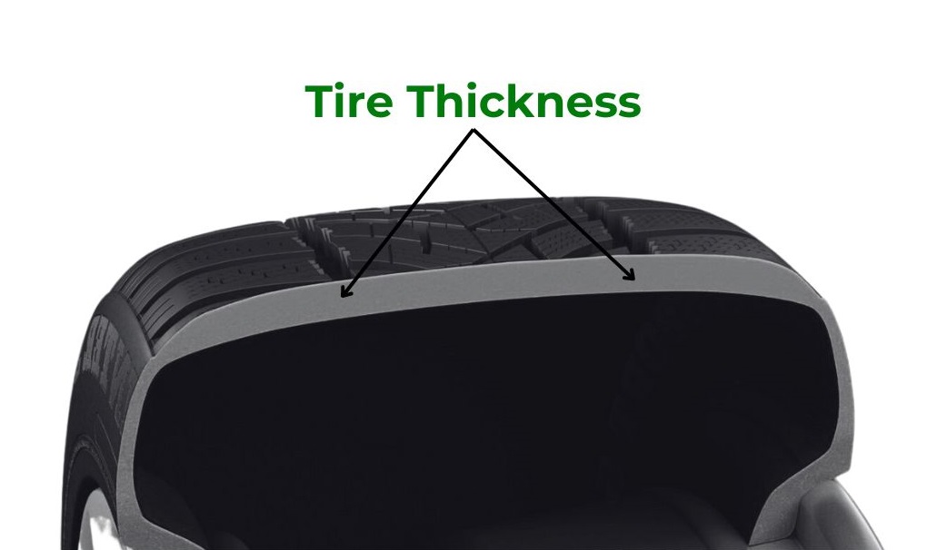 How Thick is a Tire: How to Measure and Maintain - Battery Wheel