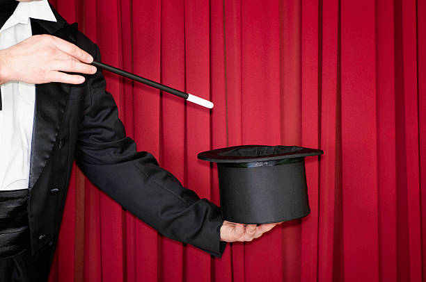 Creating Unforgettable Memories: Enhance Your Corporate Event With A Top-rated Magician In Canada Introduction