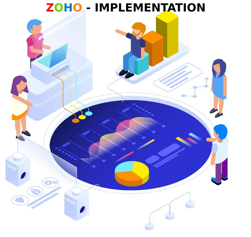 ZOHO IMPLEMENTATION: A Comprehensive Guide - New York Times Now
