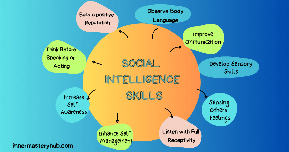 9 Principals Of Social Intelligence That Everyone Can Master