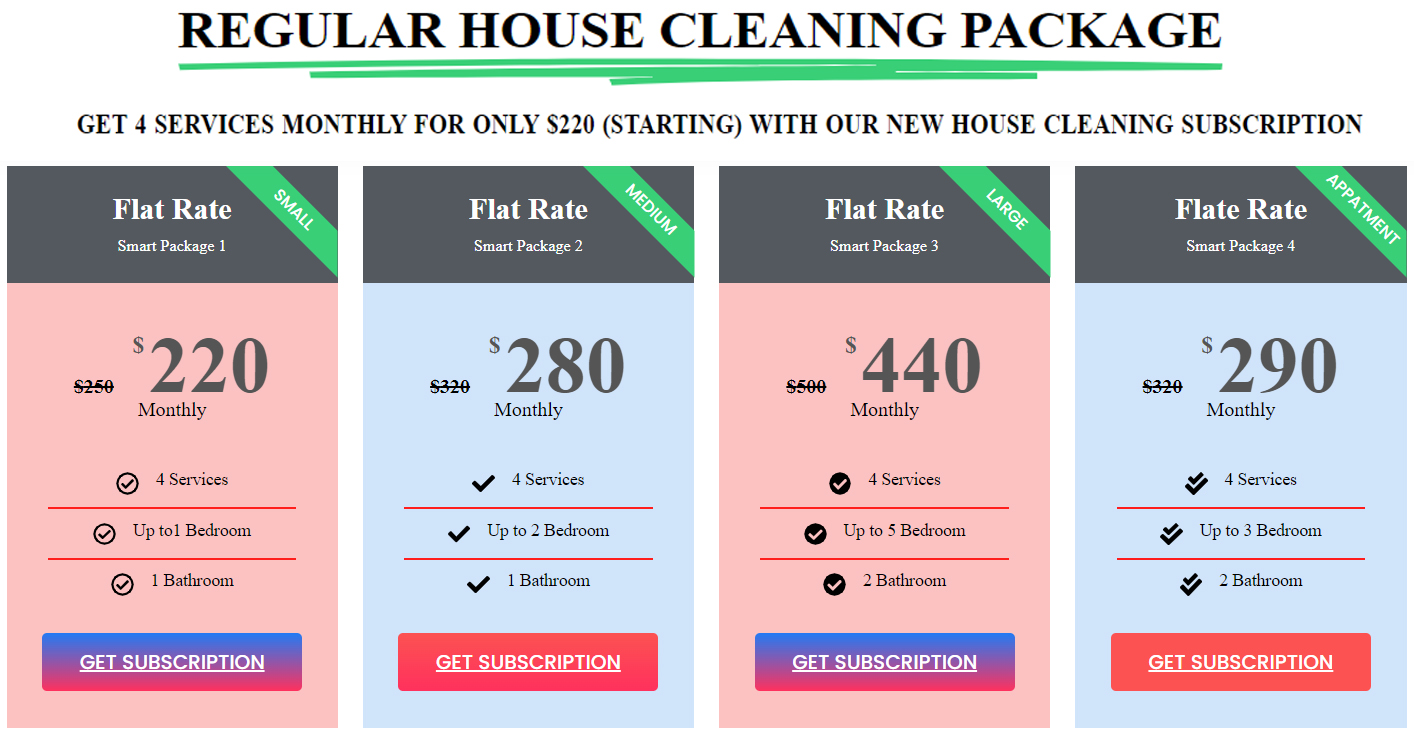 Best Regular House Cleaning Service in Australia - A to Z Cleaning Services