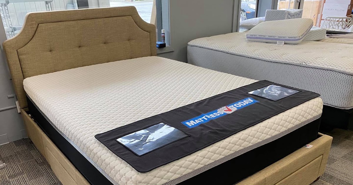 Mattress Today Spokane: Discovering the Ultimate Comfort: Your Guide to Mattress Stores in Liberty Lake, WA, and Nearby Heights, WA