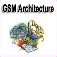 GSM Architecture with Diagram in Mobile Wireless Communication