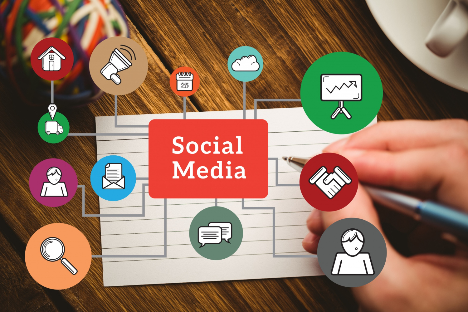 Increase Revenue with White-Label Social Media Management Solutions