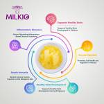 Milkio Inc Profile Picture