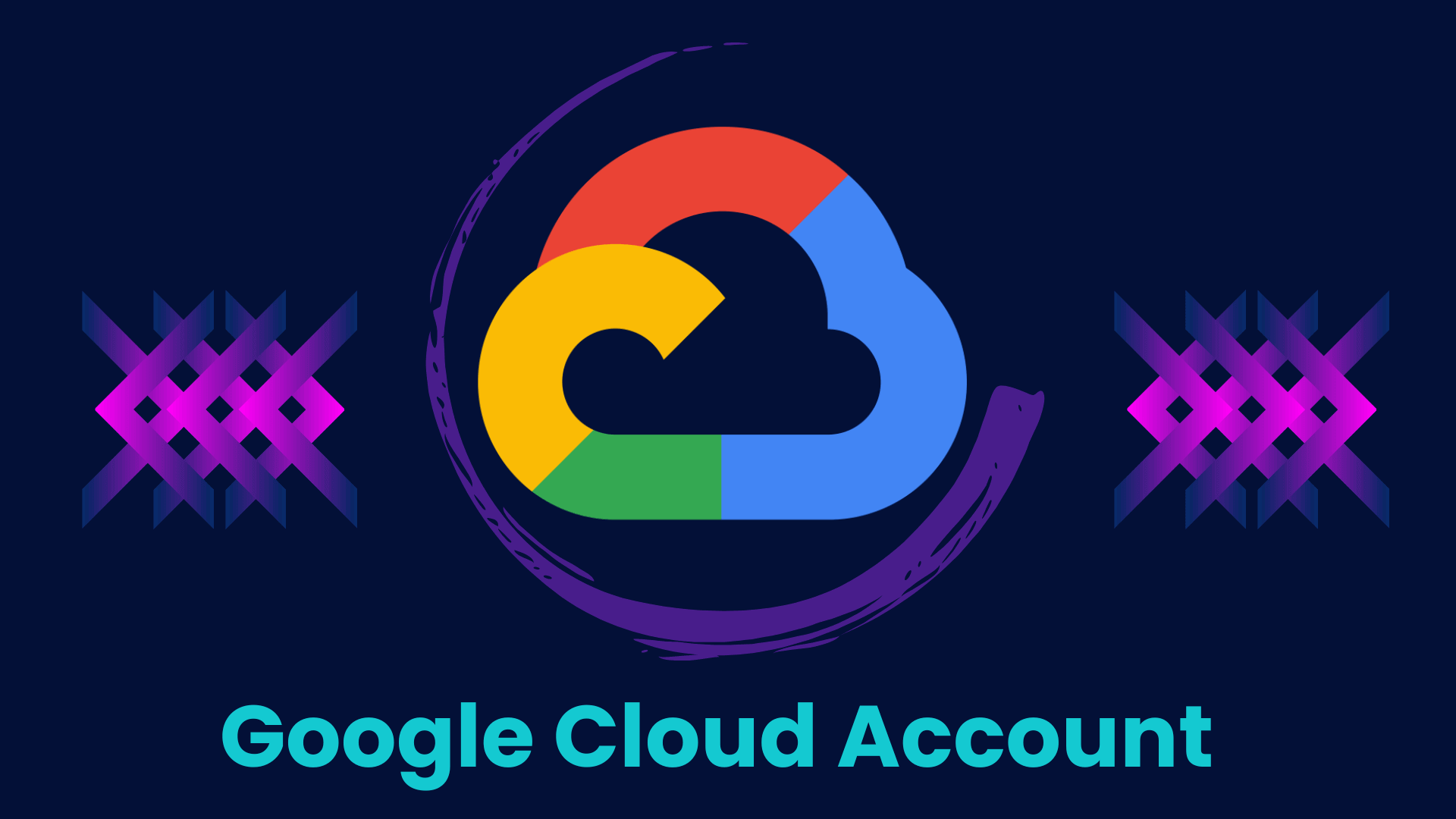 Buy google cloud Accounts - Fully Verified GCP Account |2023