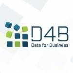 Data for Business Profile Picture
