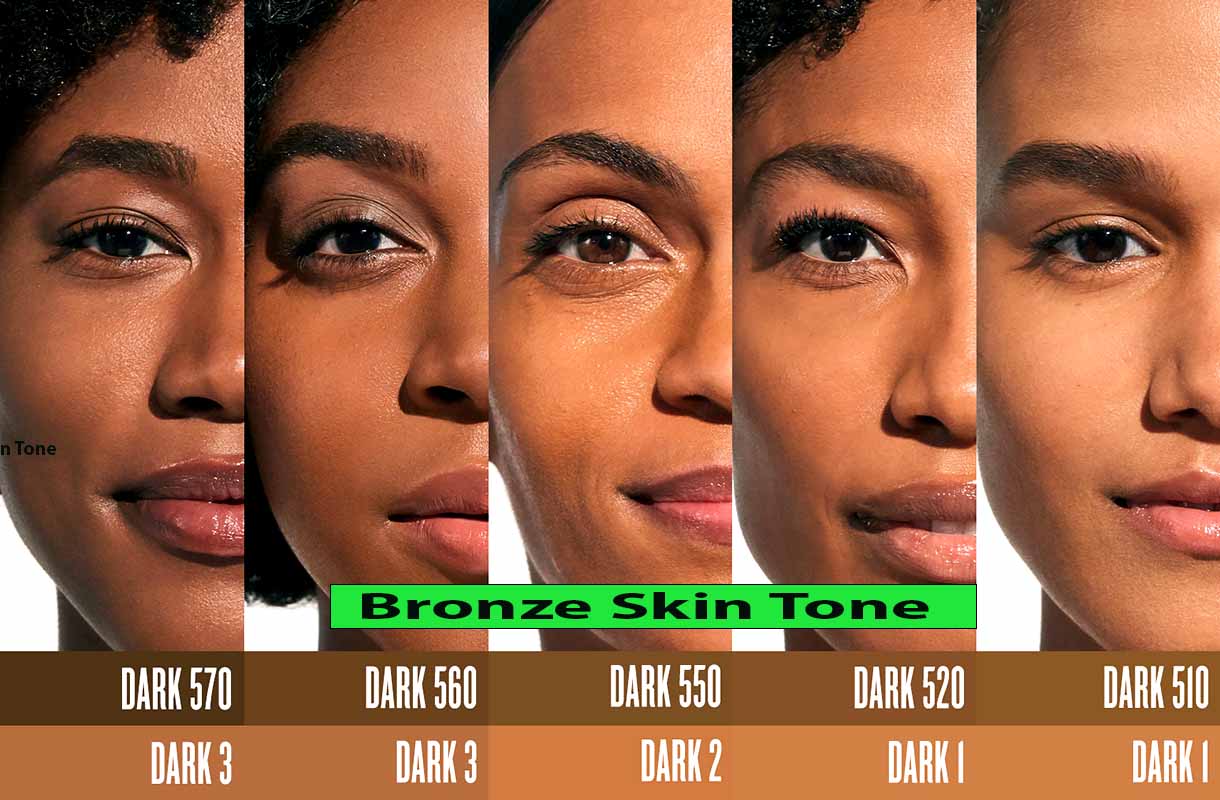 What is Bronze Skin Tone? (Explain of Details)