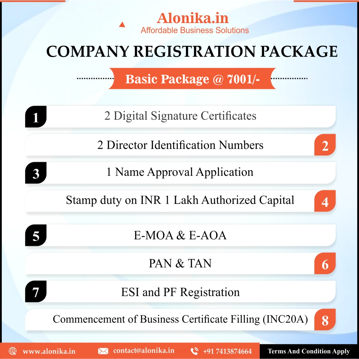 What are the essential documents required for company registration in Kolkata?