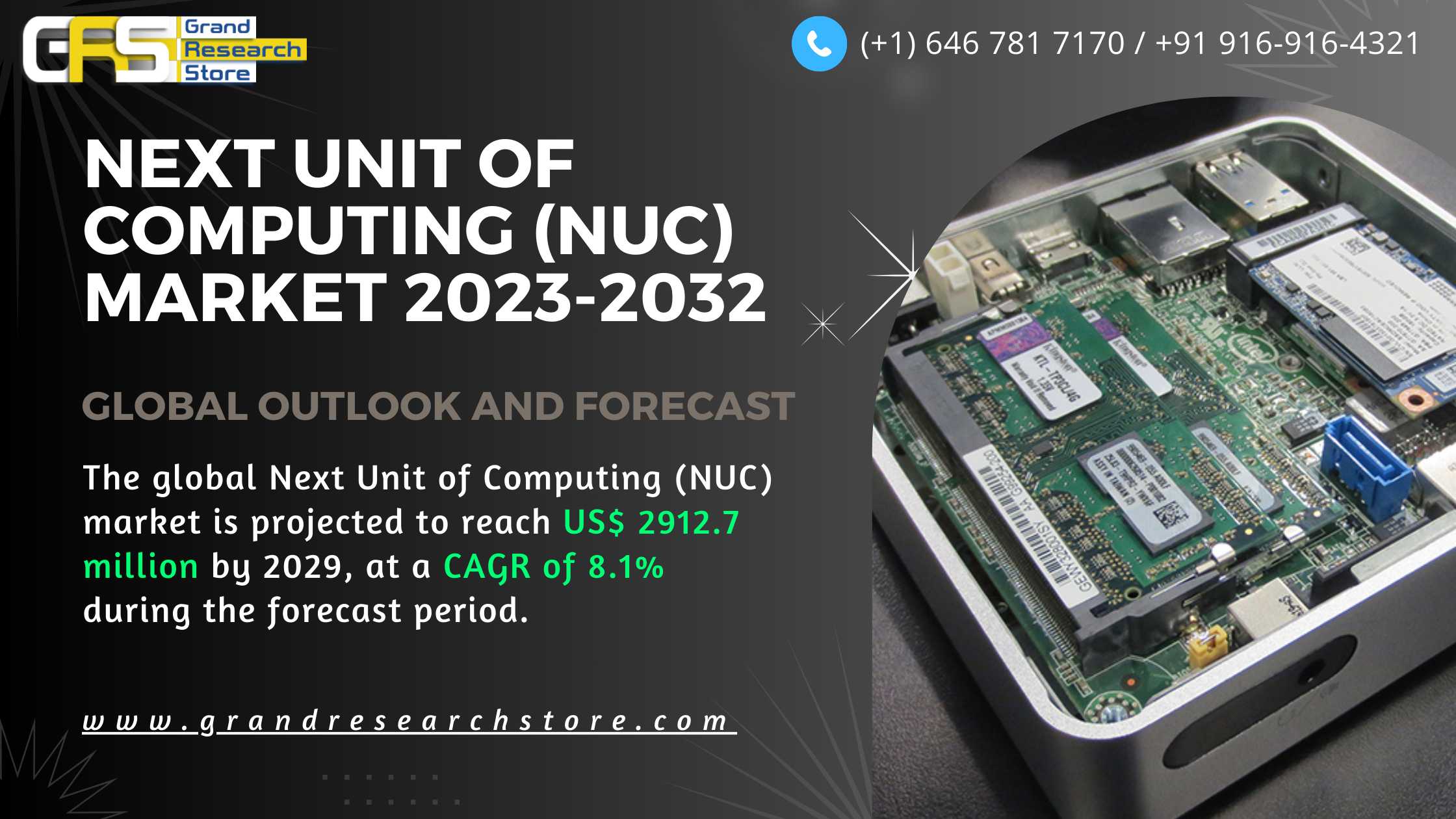 Next Unit of Computing (NUC) Market, Global Outloo..