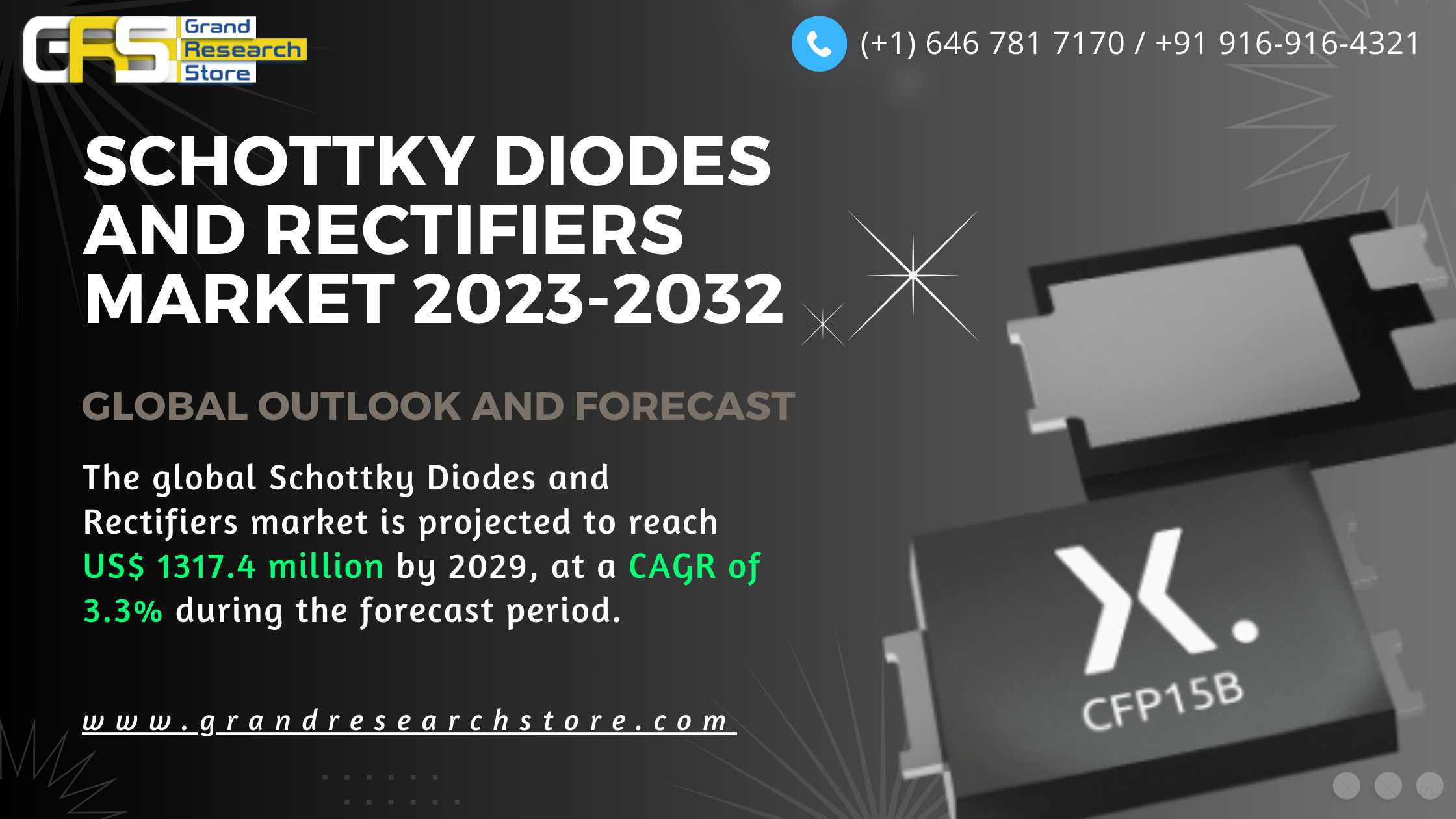 Schottky Diodes and Rectifiers Market, Global Outl..