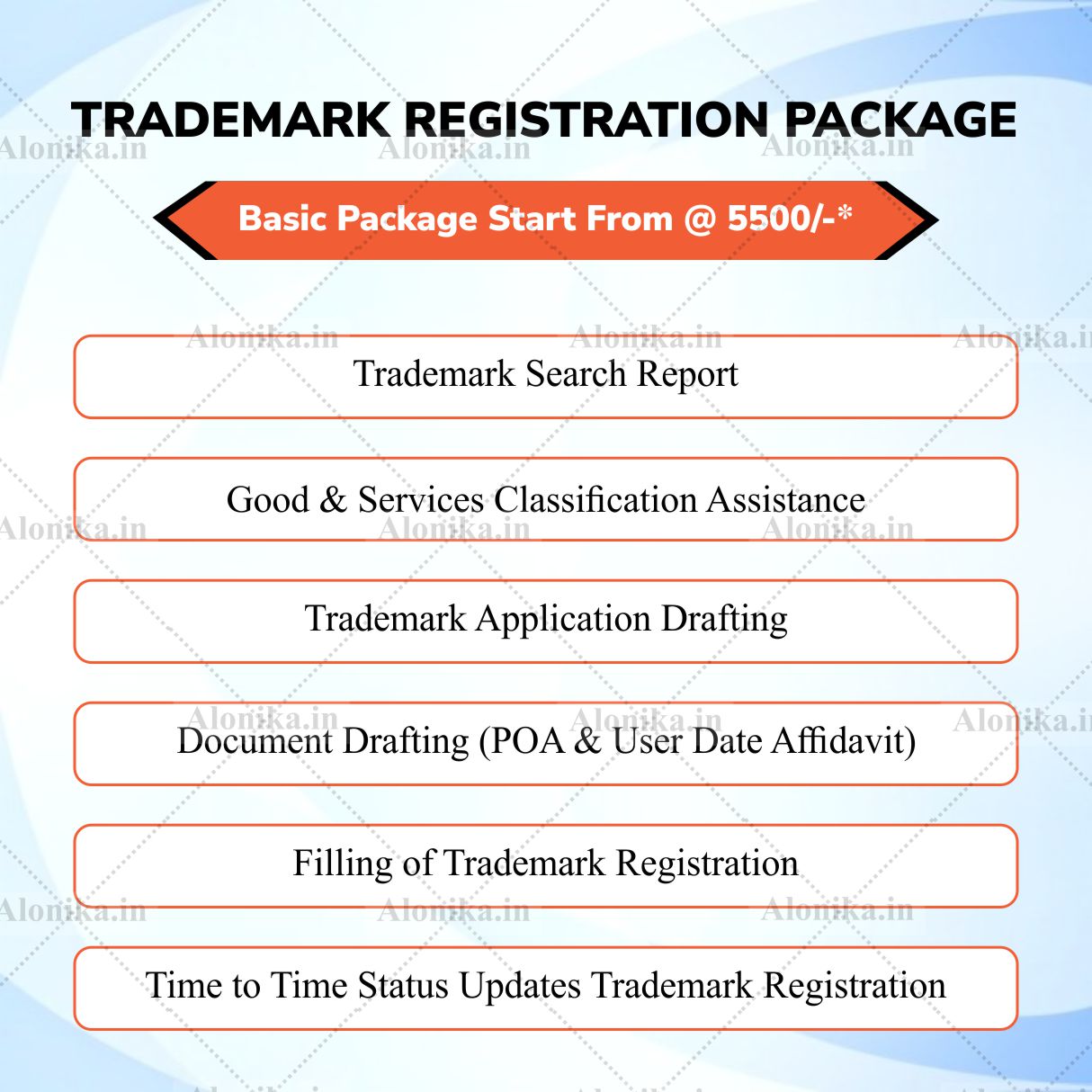 Why is trademark registration crucial for businesses in Mumbai?