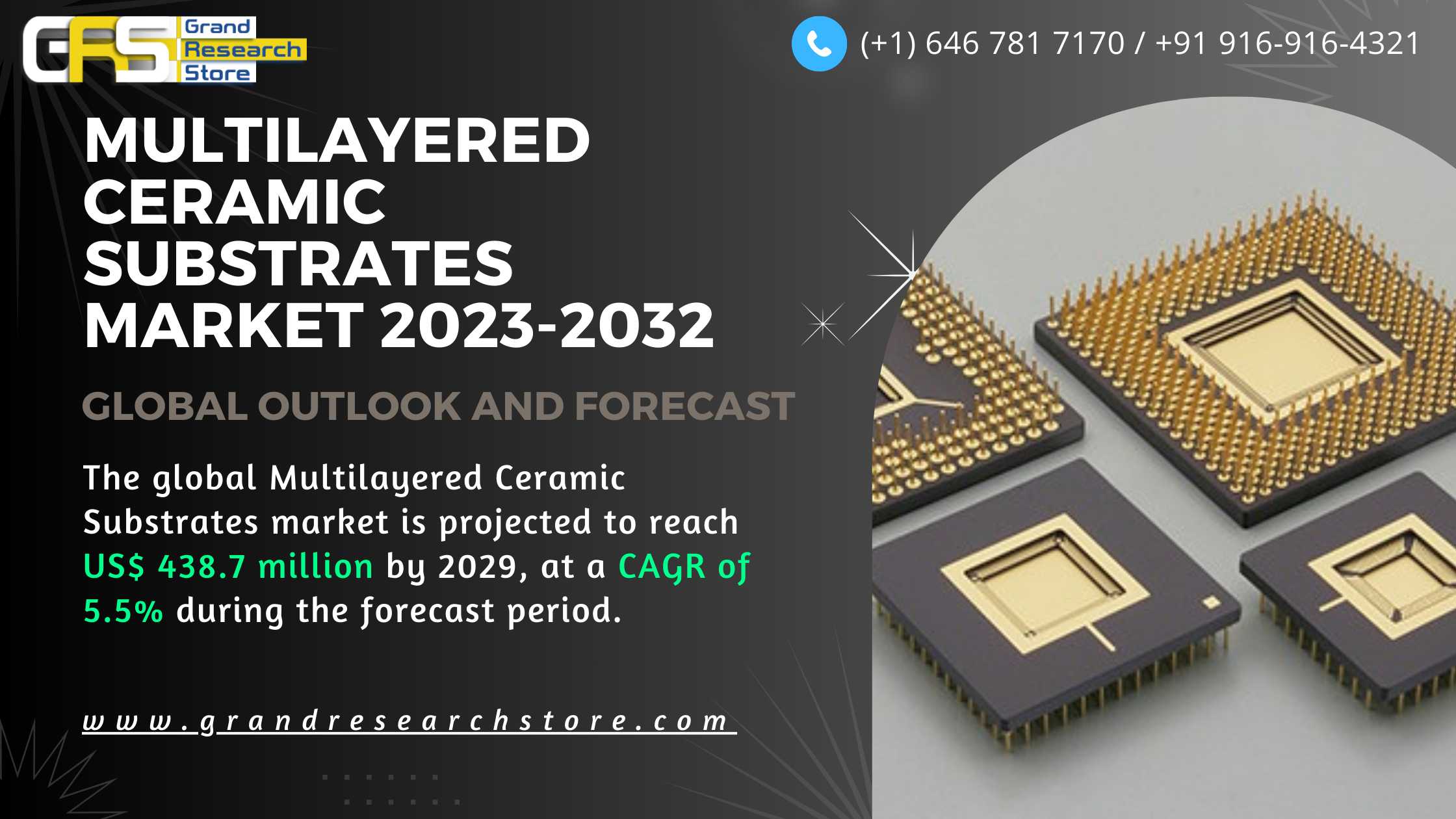 Multilayered Ceramic Substrates Market, Global Out..