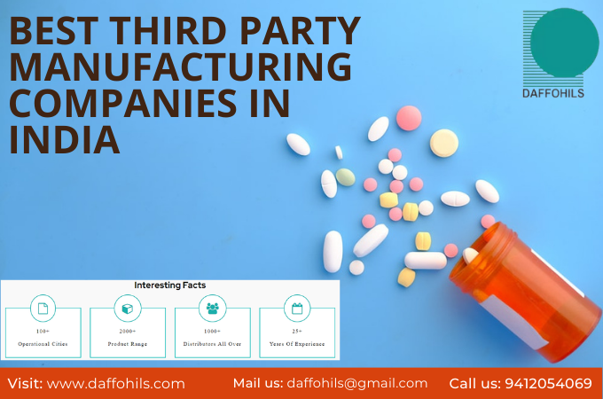 WHO Certified Third Party Manufacturing Pharma Company in India