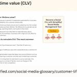 Customer lifetime value Profile Picture