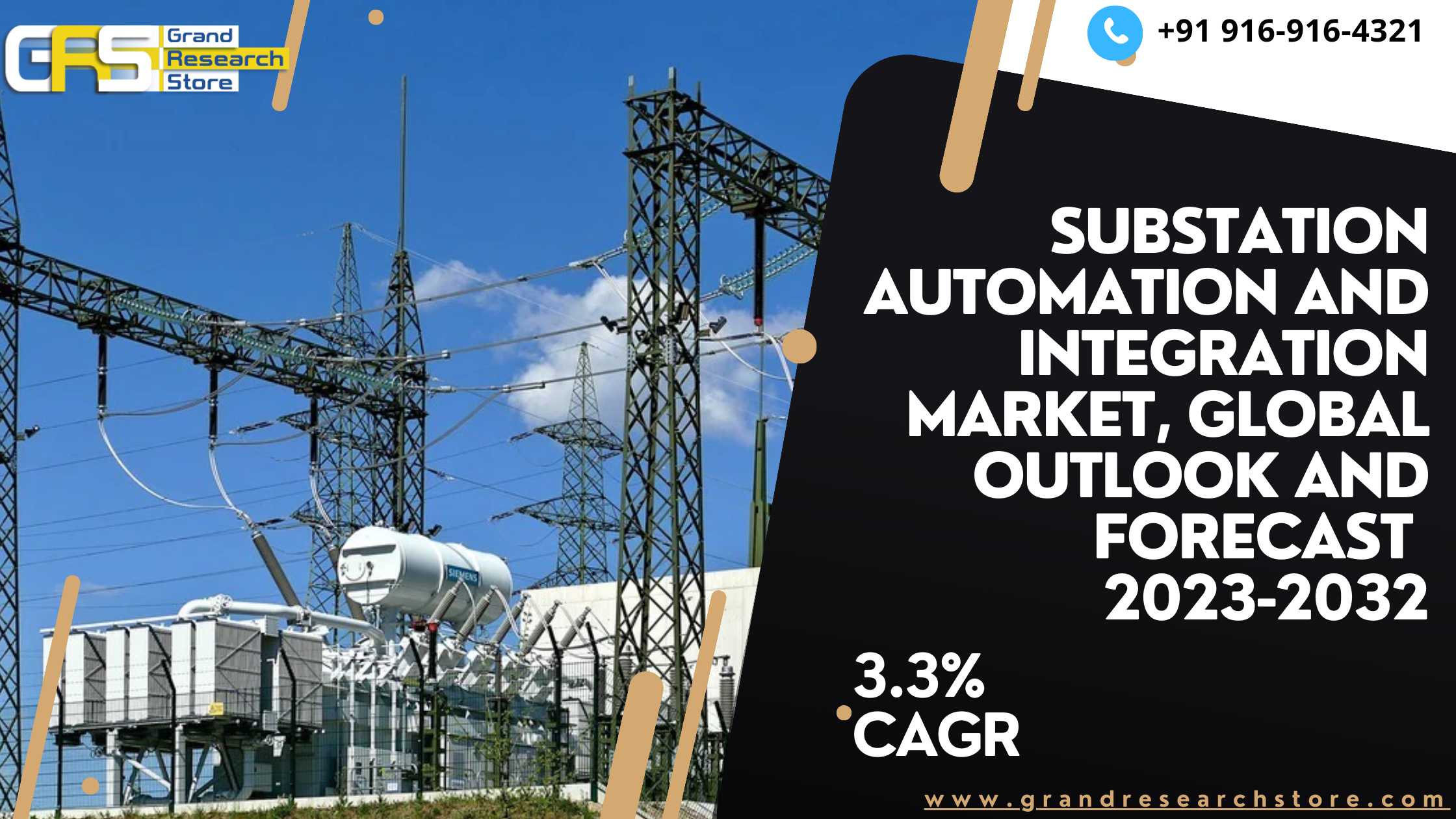 Substation Automation and Integration Market, Glob..