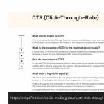 click through rate ctr Profile Picture