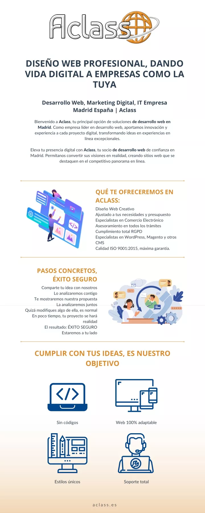 PPT - Empresa de Desarrollo Web en Madrid, España - Aclass PowerPoint Presentation - ID:12691908