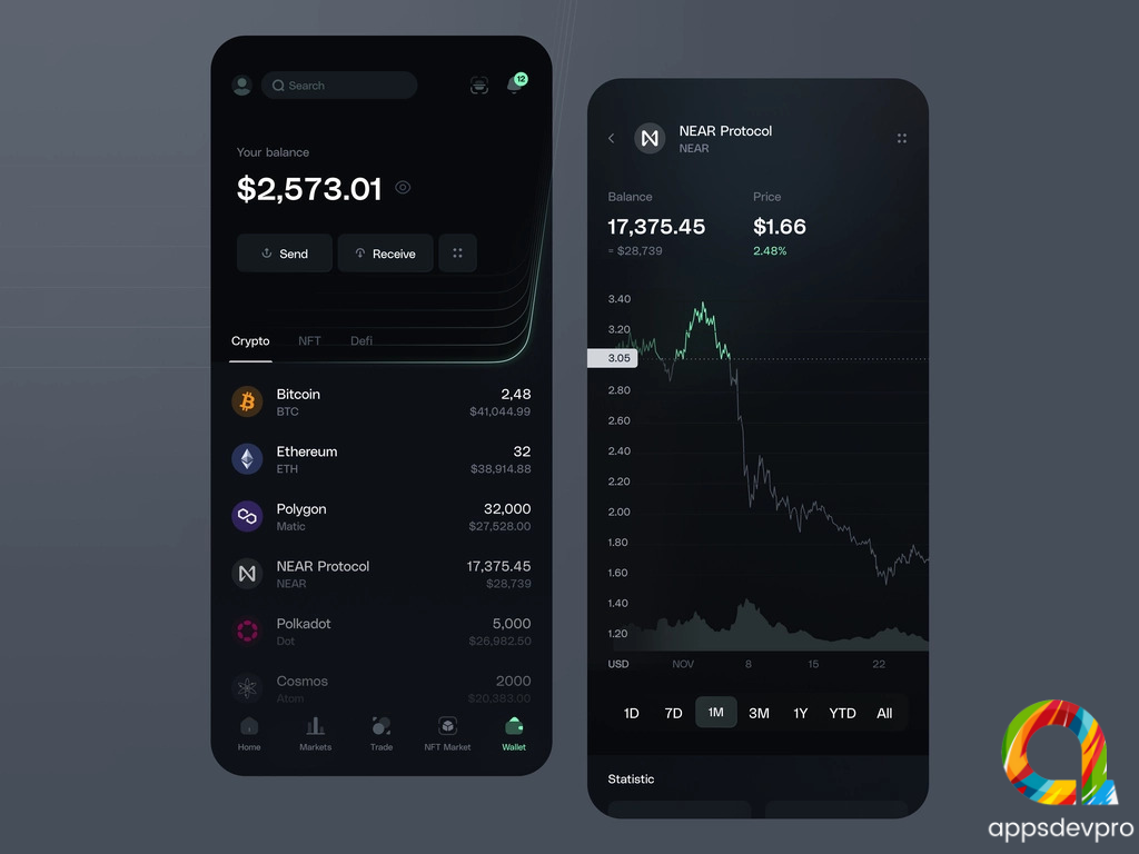 How To Create A Cryptocurrency Exchange App Like Binance?