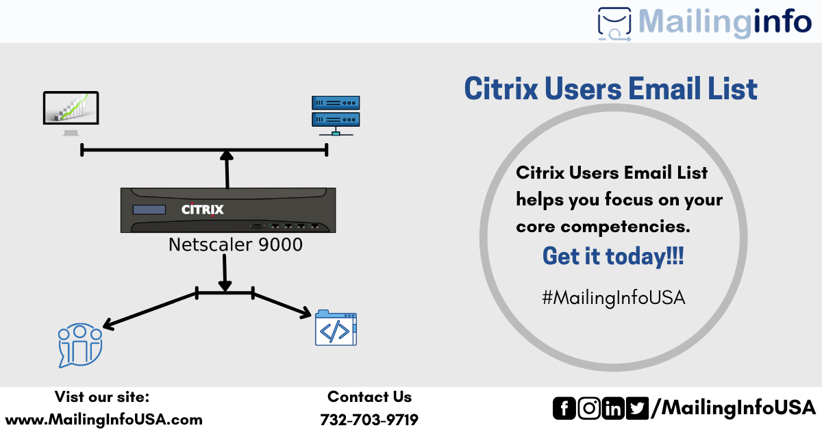 Citrix Users Email List | Citrix Users Mailing List |