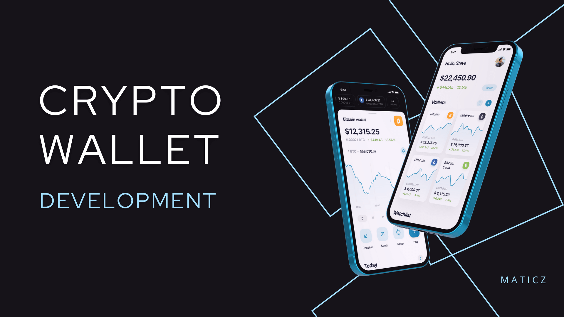 White Label Crypto Wallet App