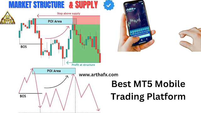 Best MT5 Mobile Trading Platform. Best MT5 Mobile Trading Platform | by Artha Finance Capital | Jan, 2024 | Medium