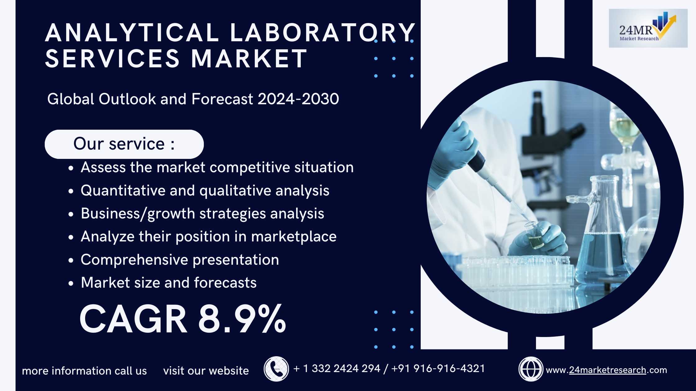 Analytical Laboratory Services Market, Global Outl..
