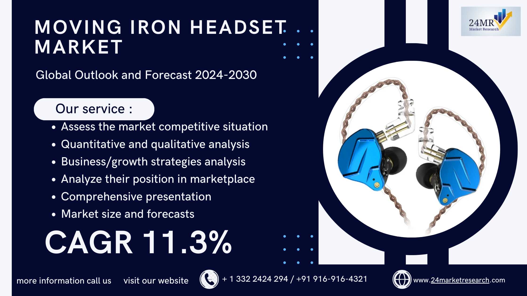 Moving Iron Headset Market, Global Outlook and For..