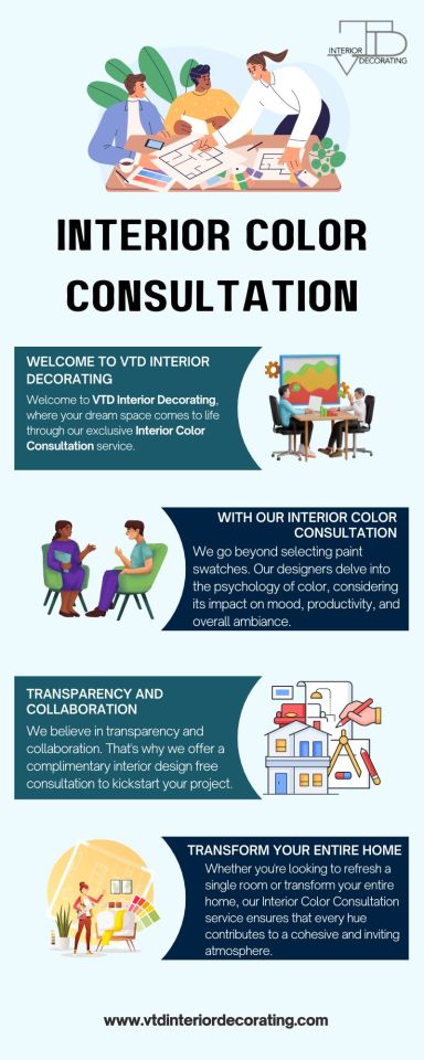 VTD Interior Decorating on Tumblr: This infographic offers a step-by-step guide to selecting the ideal interior color scheme for your home or office. From...
