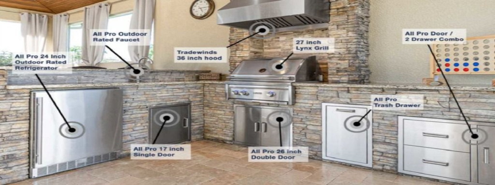 All Pro Stainless Products Cover Image