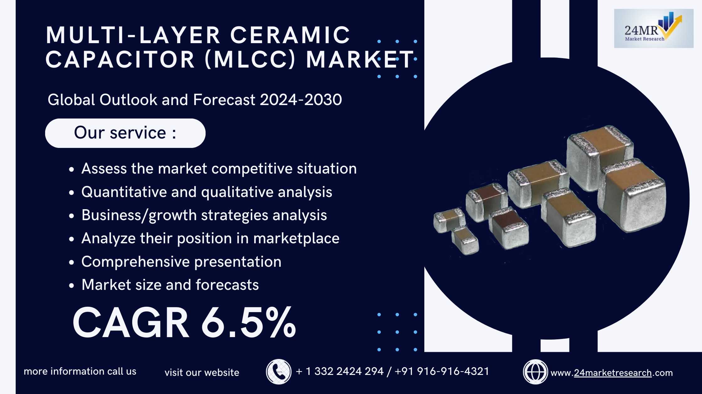Multi-layer Ceramic Capacitor (MLCC) Market, Globa..