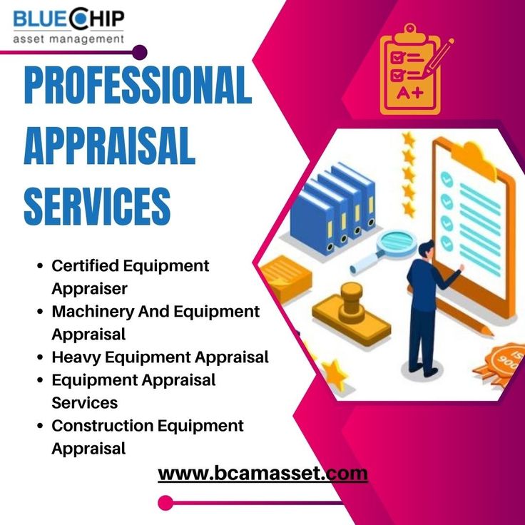 Pin on Professional Appraisal Services