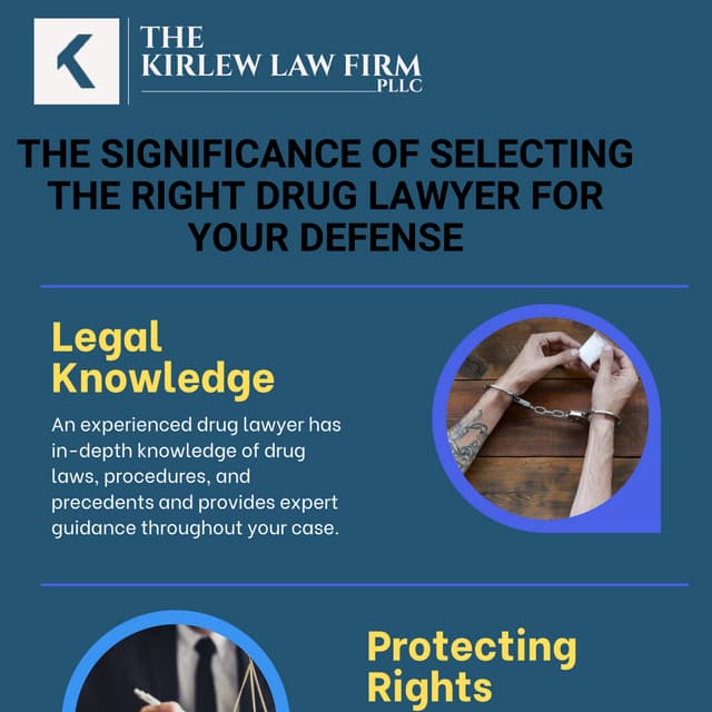The Significance of Selecting the Right Drug Lawyer for Your Defense | PDF