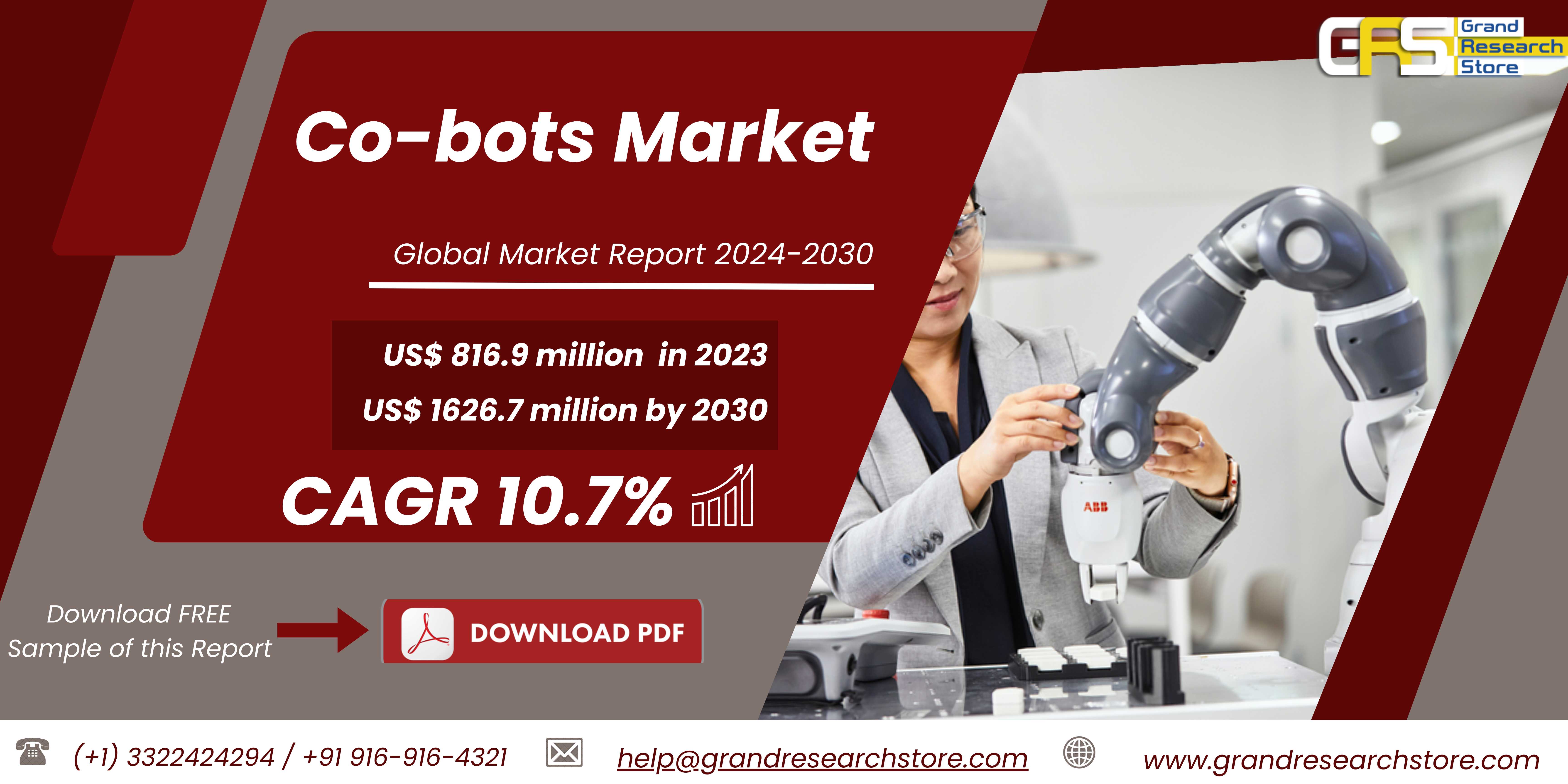 Co-bots Market, Global Outlook and Forecast 2024-2..