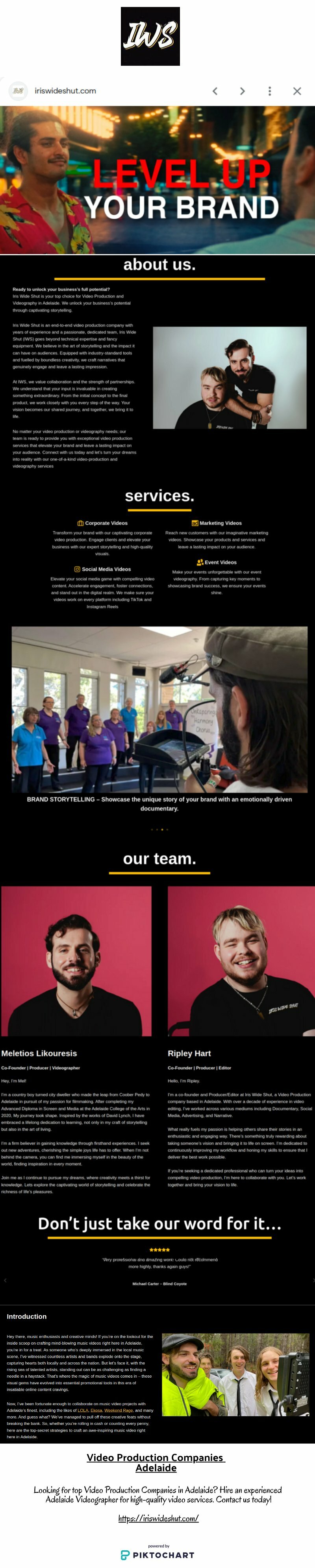 Video Production Companies Adelaide | Piktochart Visual Editor