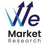 wemarketsresearch Profile Picture