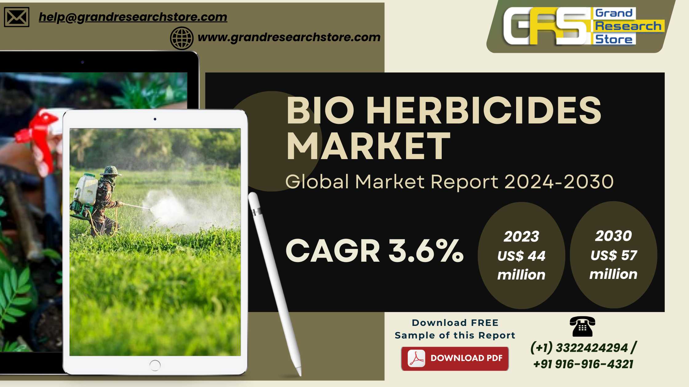 Bio Herbicides Market, Global Outlook and Forecast..