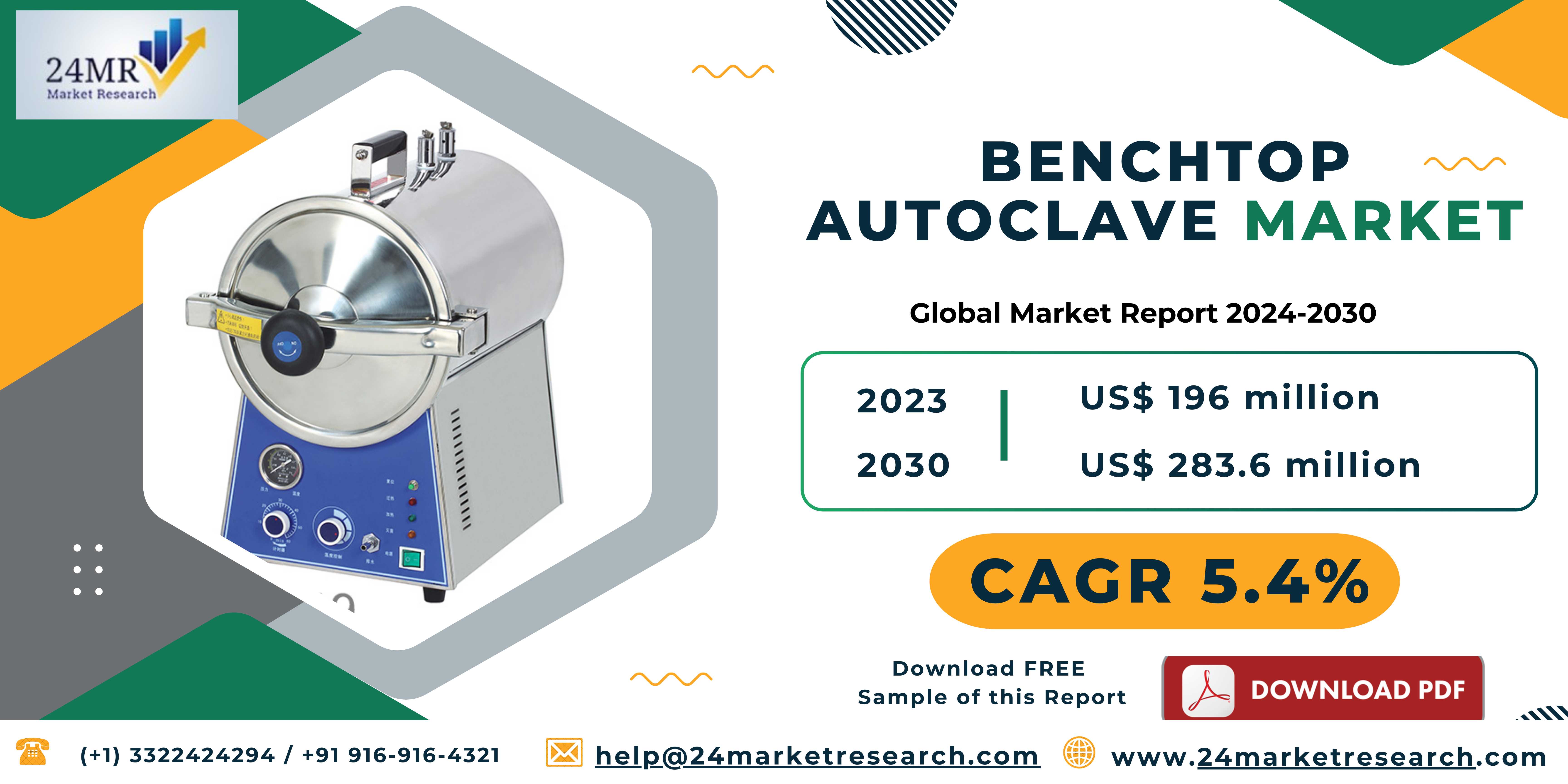 Benchtop Autoclave Market, Global Outlook and Fore..
