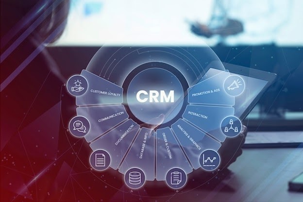 Integration Solutions: Streamlining Operations with Call Center Software and CRM Systems