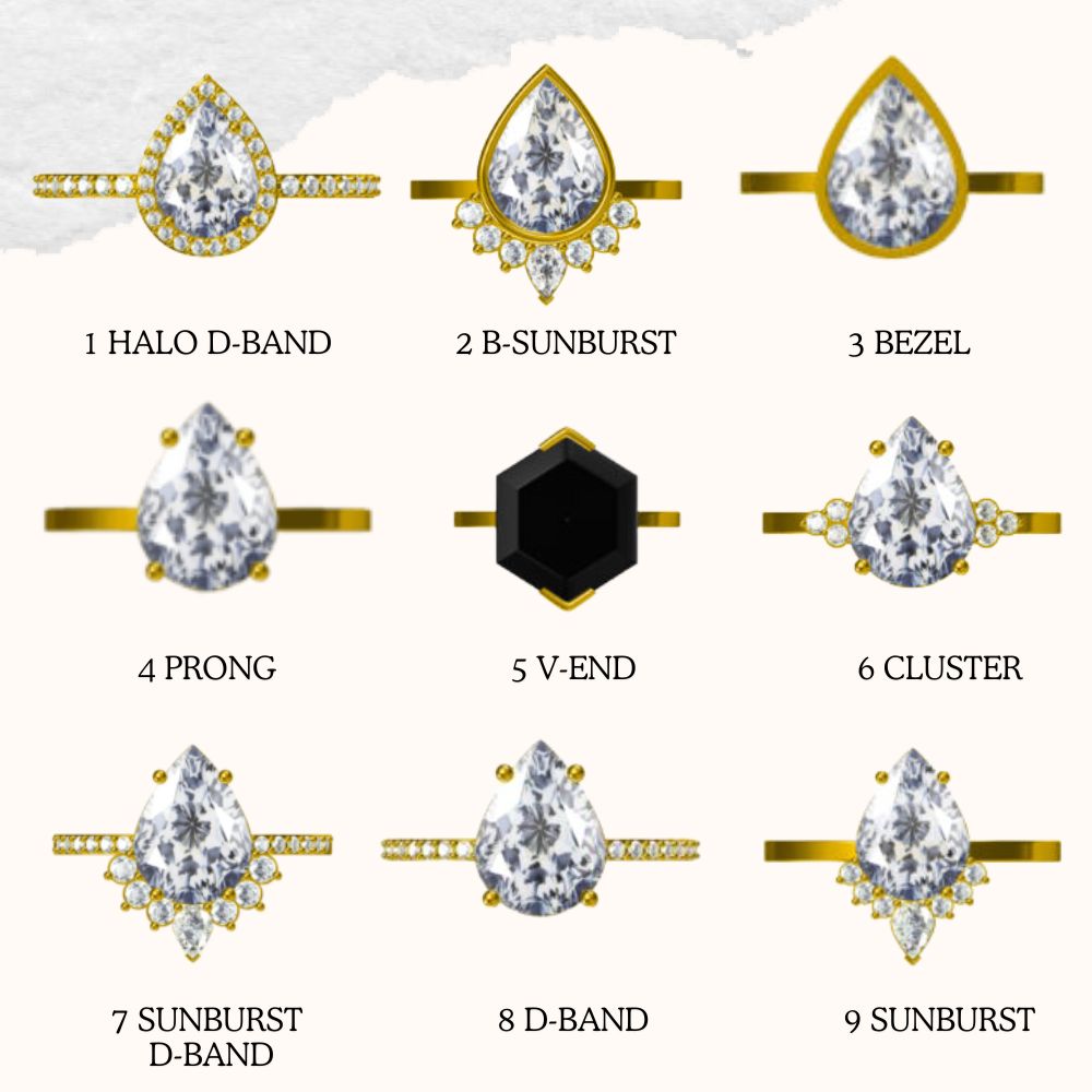 Diamond & Ring Setting Types: Ultimate Guide