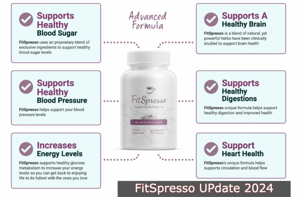 Fitspresso Coffee Reviews (Updated Warning 2024) READ Fitspresso Coffee Loophole Shocking Side Effects – The Oakland Press