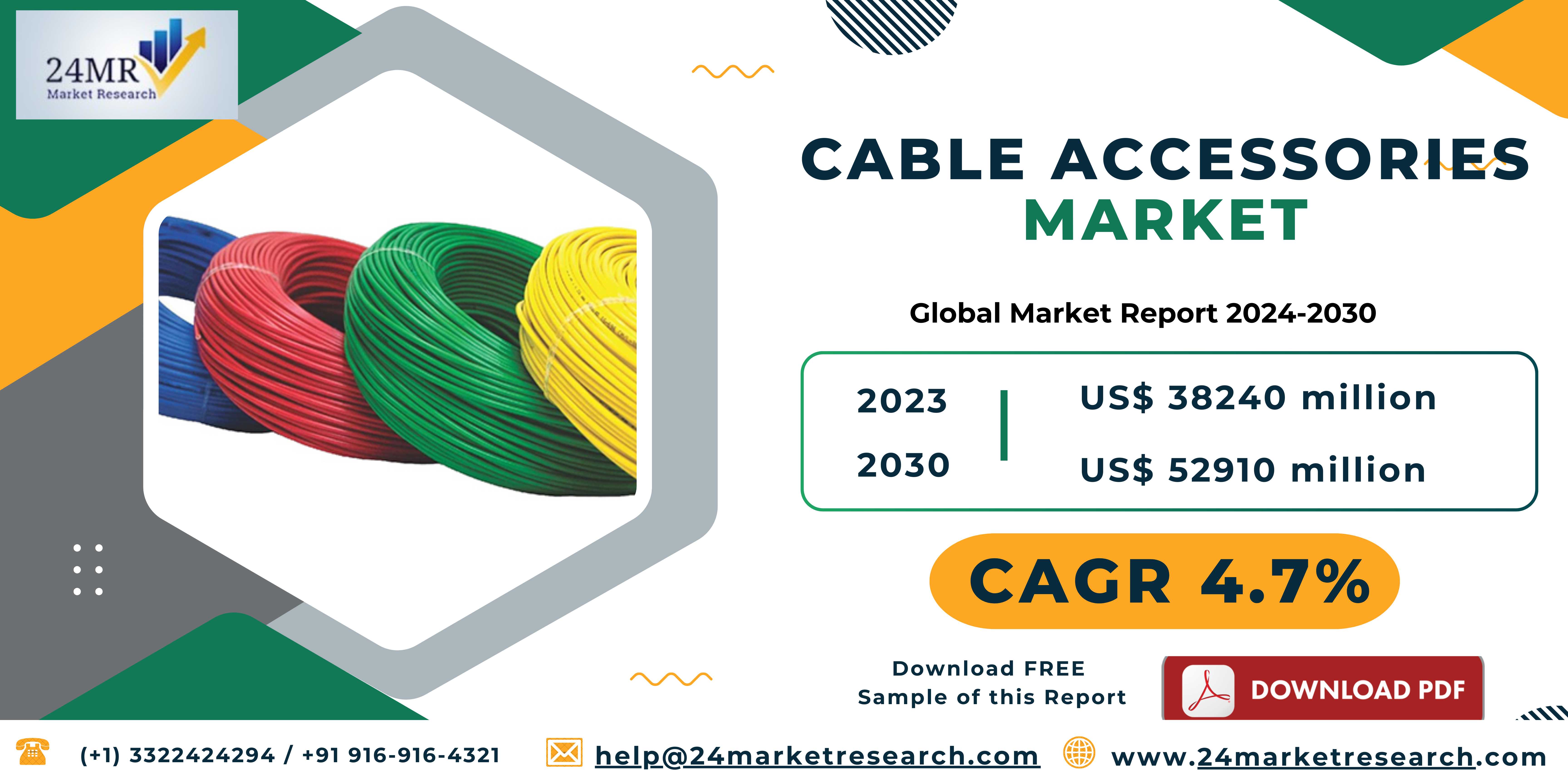 Cable Accessories Market, Global Outlook and Forec..