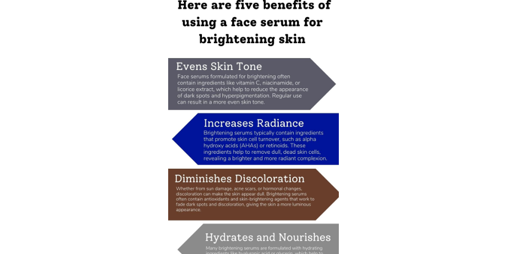 Here are five benefits of using a face serum for brightening skin: by Vrija Life - Infogram