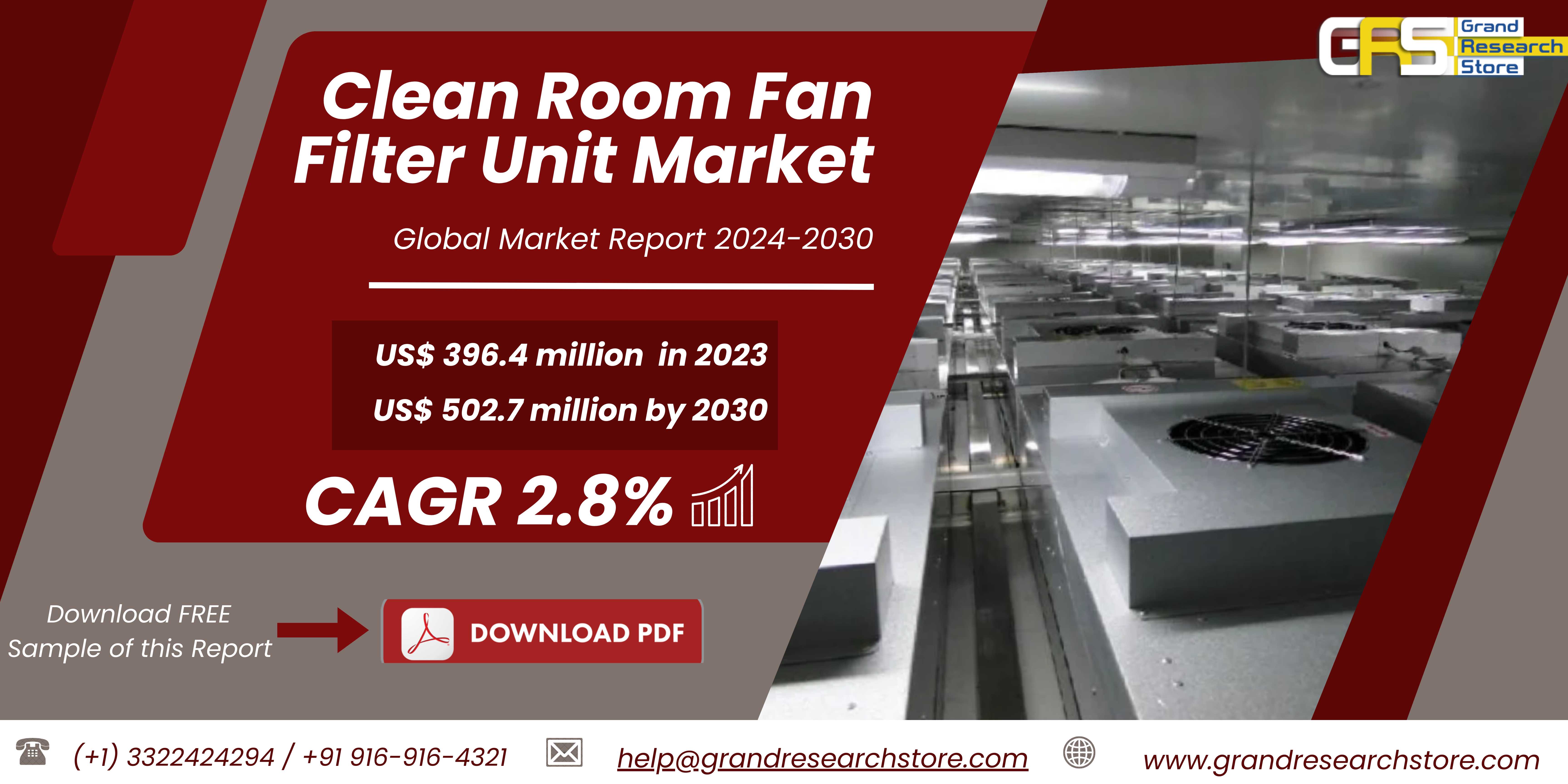 Clean Room Fan Filter Unit Market, Global Outlook ..