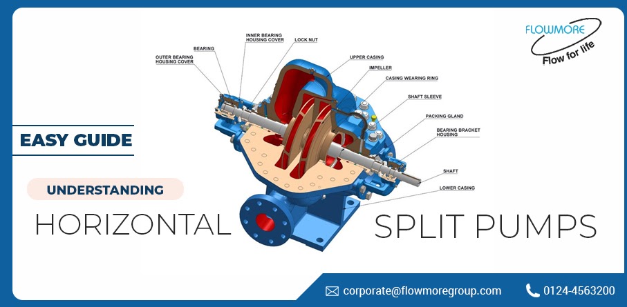 Easy Guide: Understanding Horizontal Split Pumps