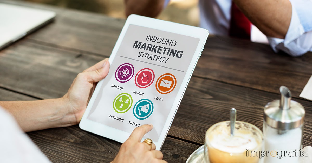 Mastering Inbound Marketing: A Step-By-Step Guide to Crafting Your Strategy