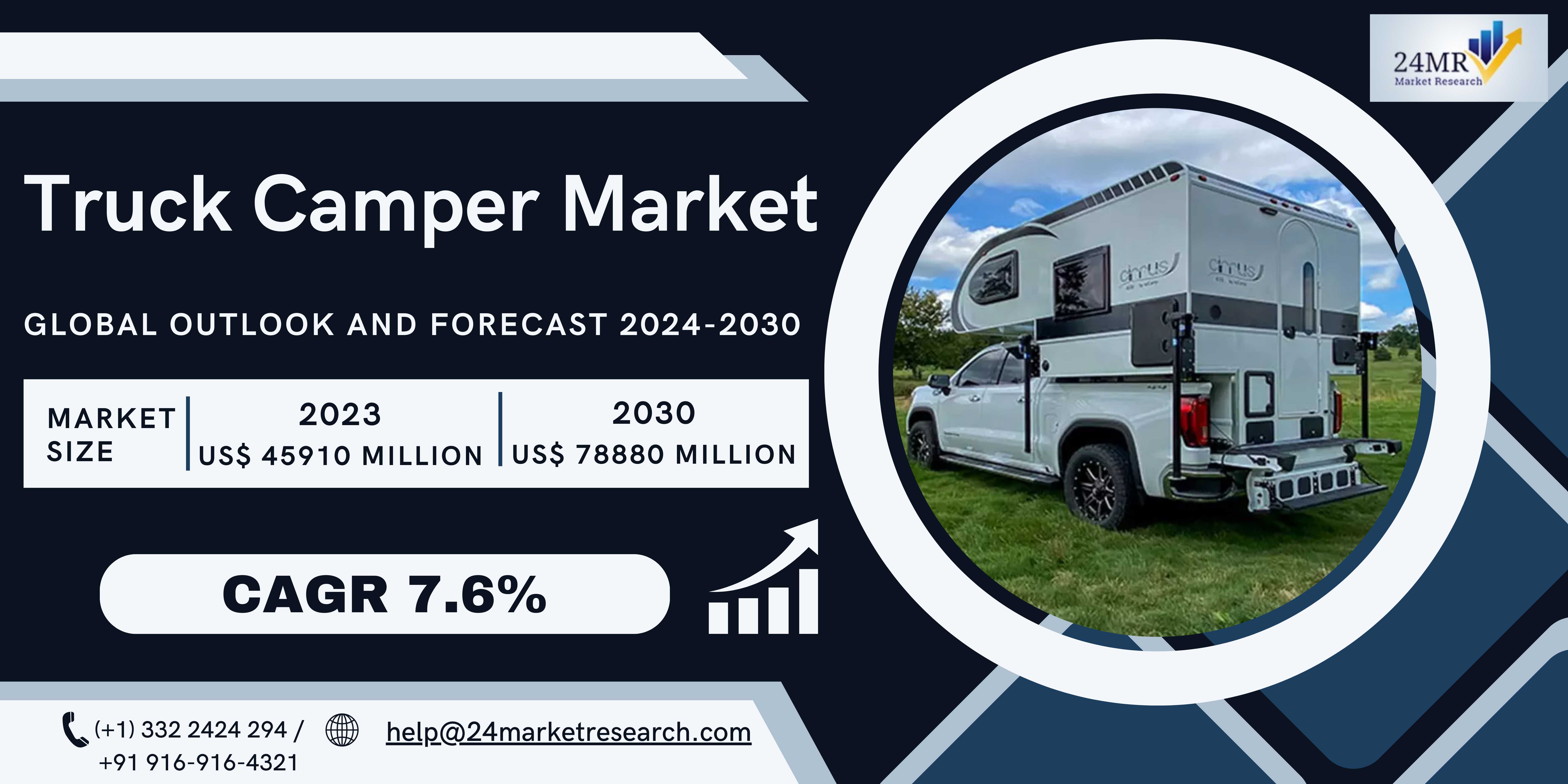 Truck Camper Market, Global Outlook and Forecast 2..
