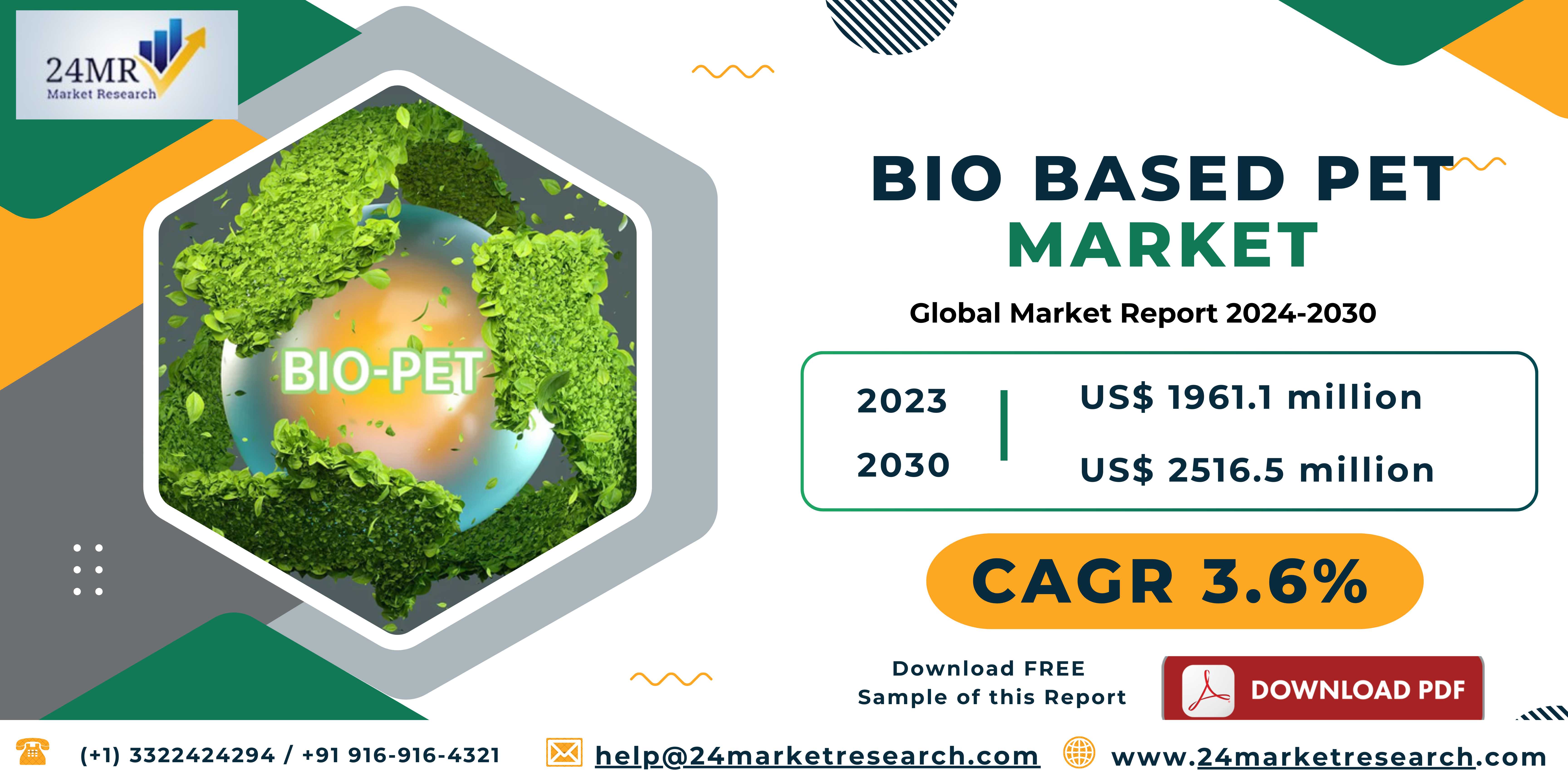 Bio based PET Market, Global Outlook and Forecast ..